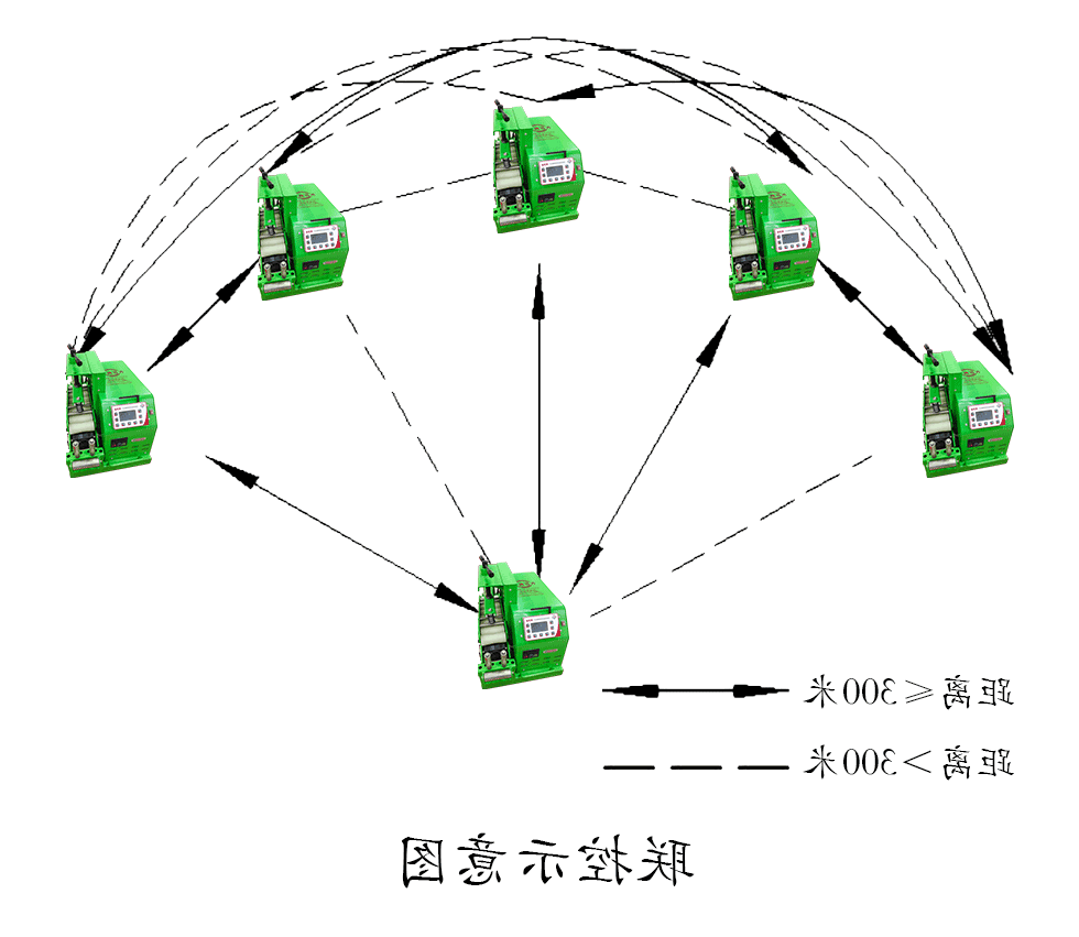 联控.png